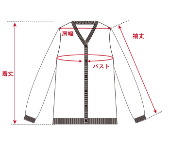 カーディガンのサイズ測定方法