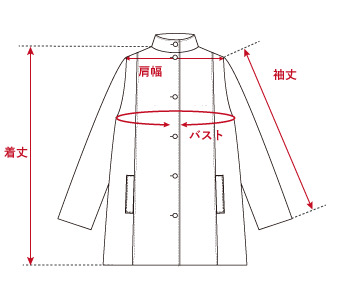 コートのサイズ測定方法
