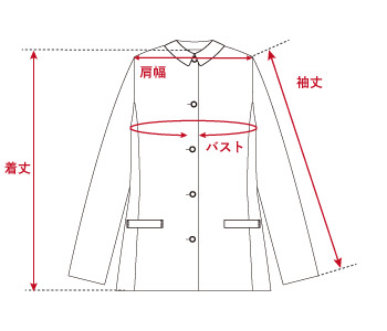 ジャケットのサイズ測定方法